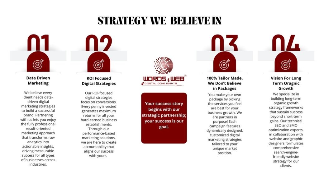Strategies we believe in for Words4web